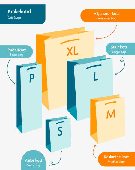 Pudelile Kinkekott Roheline muster